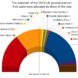 Germany coalition reform